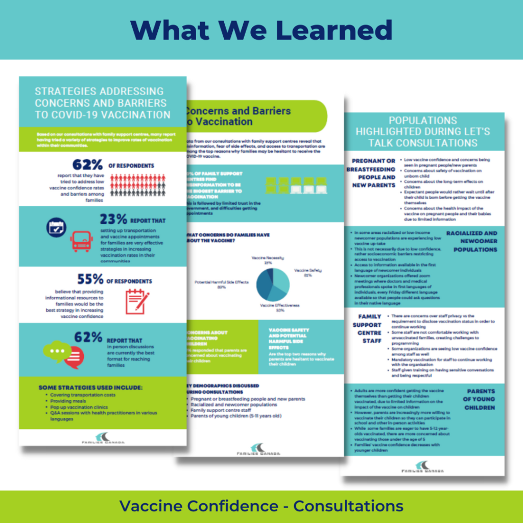 Vaccine Resources & Shareable Content - COVID-19 Resources Canada
